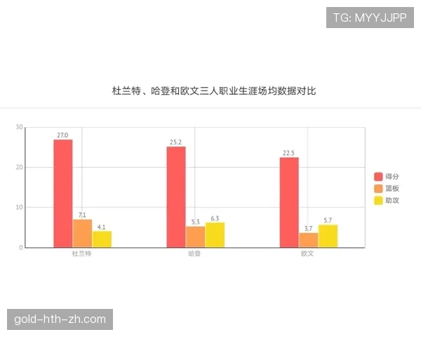 河床近期状态起伏，主场作战时战术衔接流畅但防守端仍存隐患