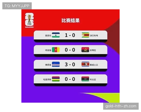 库拉索冲击2026世界杯：赛程前景与晋级形势分析