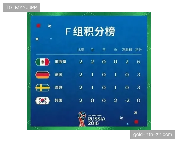 巴拿马世界杯L组出线形势分析